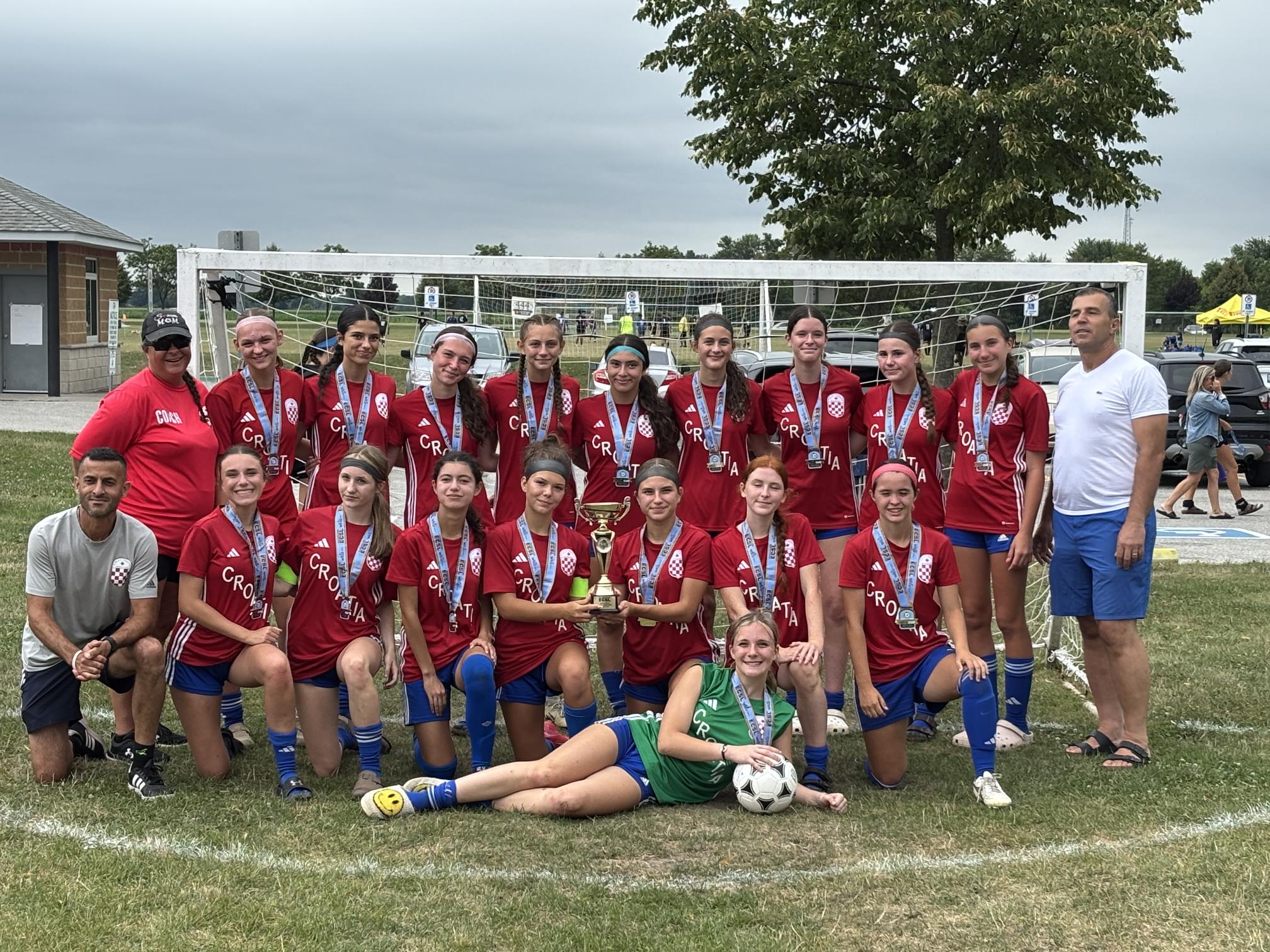 2025WFCU-CroatiaG16RedChamps